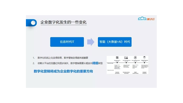 鞍山定制软件开发定做：企业数字化转型的关键